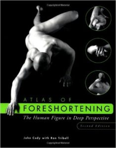 Atlas of Foreshortening